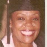 100+ perfiles de «Coker»