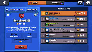 Brawl stars clubs statistics, discover top clubs, visualize historical stats with graphs. Brawl Stars Clan Statistics Horseheads Esports