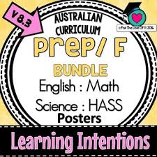 Pin On Classroom Planning