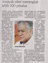 Setiap aktiviti online yang kita buat di internet seperti. Jenayah Siber Jangan Klik Jangan Jawab Albangi S Blog