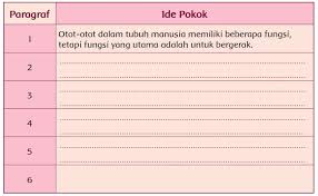 Kemudian kunci jawaban tema 1 kelas 5 halaman 84 yang dibahas ialah subtema 2 pembelajaran 3. Kunci Balasan Buku Siswa Kelas 5 Tema 1 Halaman 107 108 109 111 Juragan Ilmu