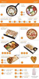 منيو بيت الشاورما الجديد وارقام التواصل واوقات العمل لجميع الفروع