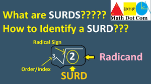 What Are Surds Radicals How To Identify A Surd Math Dot Com Youtube