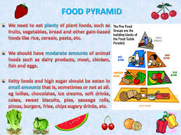 Translating nutrition advice into a colorful pyramid is great way to illustrate what a band of stairs running up the side of the pyramid, with a little stick figure chugging up it, served as a reminder of the importance of physical activity. Food Pyramid Jemima Anil George Iv C What Is Food Pyramid Ppt Download