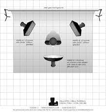 Lighting Setup Edgy Portrait Studio Photography Lighting Photography Studio Setup Studio Photography