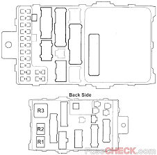 Determine from the chart, or the diagram on the fuse. Acura Mdx Yd1 2001 2006 Fuse Diagram Fusecheck Com
