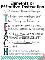 Elements Of Effective Instruction Effective Teaching Instructional Coaching Instructional Coach Office