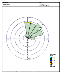 You can test data access for basel freely. Https Inis Iaea Org Collection Nclcollectionstore Public 47 111 47111931 Pdf