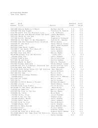 Explain to them that they are going to create a walk through the rainforest. Accelerated Reader Lee County Schools