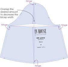 Sleeve Fitting How To Adjust Bicep Width Sewing Pattern Design Sewing Techniques Sewing Blouses