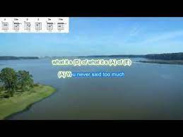 Everything I Own By Bread Play Along With Scrolling Guitar Chords And Lyrics Youtube In 2021 Guitar Chords And Lyrics Oldies Music Guitar Chords