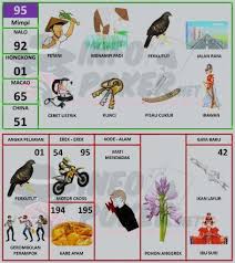 Pada buku mimpi 2d bergambar terlihat sangat jelas terdapat angka atau kode alam yang bisa anda tafsir menjadi beberapa angka togel. 95 Petani Buku Gambar Buku Gambar