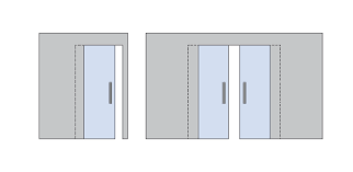 The company maintains its' corporate headquarters at 101 industrial drive, elkton, kentucky. Sliding Systems For Glass Doors