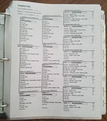 Typical applications include telephone line recording (call recording), radio station logging, radio communication recording software terms: Family History Binder Do As I M Doing