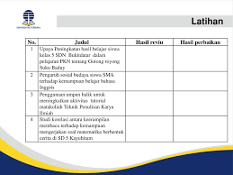 Aturan ini berlaku untuk hampir semua jenis kata termasuk nama, tempat, sifat, keterangan. Mereviu Menelaah Dan Merevisi Memfinalisasi Dan Mensosialisasikan Ppt Download