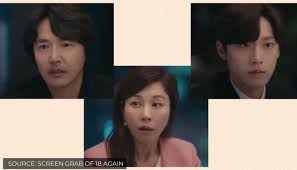 Fakta tentang hwang in yeop. 18 Again Korean Drama Cast Includes Kim Ha Neul Hwang In Yeop And Others Details