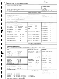 150mm thick of various types of wall / railing, internally (aac block, bricks, concrete, hollow core concrete panel & railing comparison). Contoh Eca Wall Reinforced Concrete