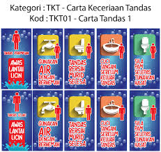 Aku jadi berpikir, dari mana uang sebanyak ini untuk beli rumah sebesar itu, sedangkan keluargaku untuk mencari biaya sekolah anaknya saja tidak mampu. Tkt03 Carta Poster Tandas Ceria Guru L P