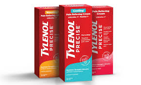 Image result for Topical Cream