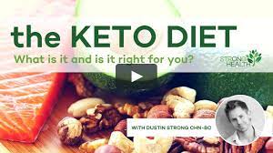Pin On Ketogenic Modified Keto