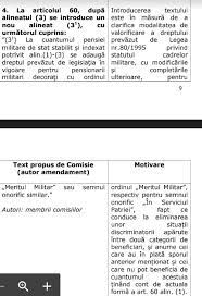 Legea actualizata a pensiilor, legea actualizata a asociatiilor de proprietari, legea 98/2016 actualizata, legea 50/1991 actualizata 2019, legea 53/2003 actualizata 2019, legea 50 actualizata, legea 50/1991 actualizata. Modificarea AdusÄ Art 60 Din L 223 2025 In Raportul La Plx 199 2020 SpulberÄ AlegaÈia CÄ Sporul Omm Sosp Ar Face Parte Din Cuantumul Pensiei Militare Huhurez Com