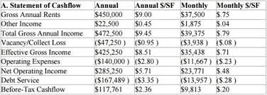 See full list on selfstorageinvesting.com How To Start A Self Storage Business Truic