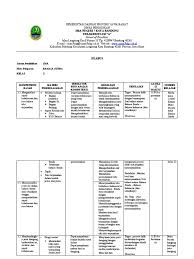 Maybe you would like to learn more about one of these? Silabus Kelas X Sunda Pdf