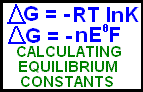 Principles of chemistry ii © vanden bout k is constant k = products reactants constant! A Level Calculating Equilibrium Constants From Gibbs Free Energy Data Kinetic Stability Versus Thermodynamic Feasibility Ks5 Gce Chemistry Revision Notes