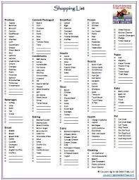 Wanted to build something, because you cannot find it retail? Printable Shopping List For Groceries Household Items Printable Shopping List Grocery List Printable Printable Grocery List Template