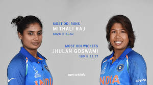 Click the link and subscribe to jfw thexvid channel bit.ly/2lgtwhf mithali raj at jfw awards 2017 on jfw magazine. Record Setting Mithali Raj Top Of The Women S Charts