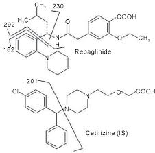 Image result for Repaglinide