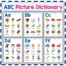 Many foods that begin with the letter z come from outside the united state. Alphabet Picture Dictionary Alphabet Pictures Alphabet Worksheets Kindergarten Picture Dictionary