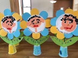 1 幼稚園児が贈る父の日手作りプレゼントのポイント 1.1 なるべく簡単にできそうなプレゼントを考える。 1.2 全部ではなくてもいいので、お子さんが自分でチャレンジできる部分を与える。 1.3 日付や名前、メッセージなどを入れる。 çˆ¶ã®æ—¥ è£½ä½œ ã®ã‚¢ã‚¤ãƒ‡ã‚¢ 8 ä»¶ çˆ¶ã®æ—¥ è£½ä½œ çˆ¶ã®æ—¥ çˆ¶ã®æ—¥ æ‰‹ä½œã‚Š