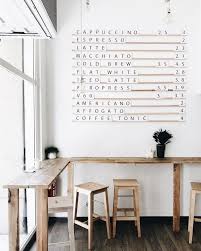 Love This Typography And Layout For A Coffee Shop Cafe Interior Coffee Shop Decor Cafe Interior Design