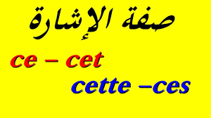 تعليم اللغة الفرنسية للمبتدئين صفة الإشارة في الفرنسية Ce Cet Cette Ces Youtube
