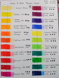 40 practically useful color mixing charts bored art