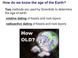 Make radiocarbon dating to estimate the fossils are two kinds of the. Biology Sp New Moodle