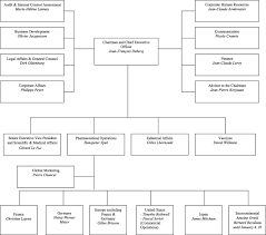 annual report on form 20 f