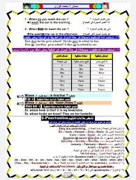 مذكرة اللغة الإنجليزية للصف الرابع الابتدائي الترم الاول 2021 شرح وتدريبات وامتحانات لمستر محمد فوزي