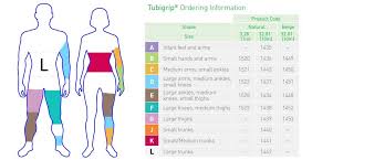 Tubigrip Elasticated Tubular Bandage Molnlycke Healthcare