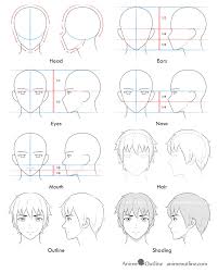 Male Heads Manga Tips And Tricks Google Search Menggambar Wajah Cara Menggambar Sketsa