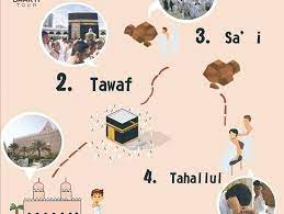 Adapun dalam melakukan ibadah umroh pun juga ada tata cara sesuai sunah yang harus di patuhi oleh para jamaah umroh. Tata Cara Ibadah Umroh Lengkap Bhakti Tour Haji Umroh Official