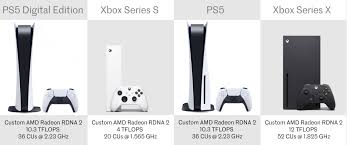 Sony released multiple waves of ps5 consoles over the past month, having eager fans queue just before the stock drop to get their hands on a ps5 or ps5 digital edition. Playstation 5 And Ps5 Digital Edition Vs Xbox Series X And Xbox Series S