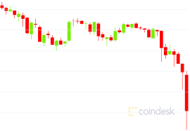 Many companies interested in opening digital asset exchanges have said digital assets and cryptocurrency trading in the thai market are quite active coindesk is an independent operating subsidiary of digital currency group, which invests in cryptocurrencies and blockchain startups. Bitcoin Suddenly Drops 13 As Altcoins Continue To Rise Coindesk
