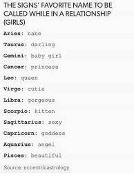 Rb airthe cancer is fighting itself (i.redd.it). This Could Be Helpful Zodiac Sign Traits Zodiac Signs Zodiac Star Signs