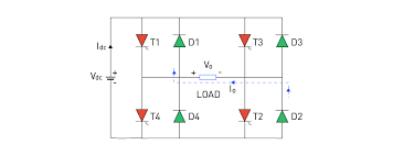 Single-Phase Inverters