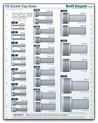 us socket cap size chart in 2019 tools chart tool