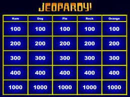 Interactive template will help you create a custom game for your classroom or training meeting. Jeopardy Maker Questions Bible Classe