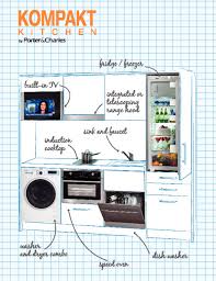 When it comes time to purchase new appliances for your kitchen, it stands to reason that you want to find the best quality appliances at a price you can afford. Euro Line Appliances Your Canadian European Appliances Wholesaler