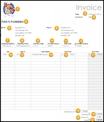>> perisian akaun dengan excel. Templat Arahan Invois Percuma Untuk Excel Pdf Word 2021